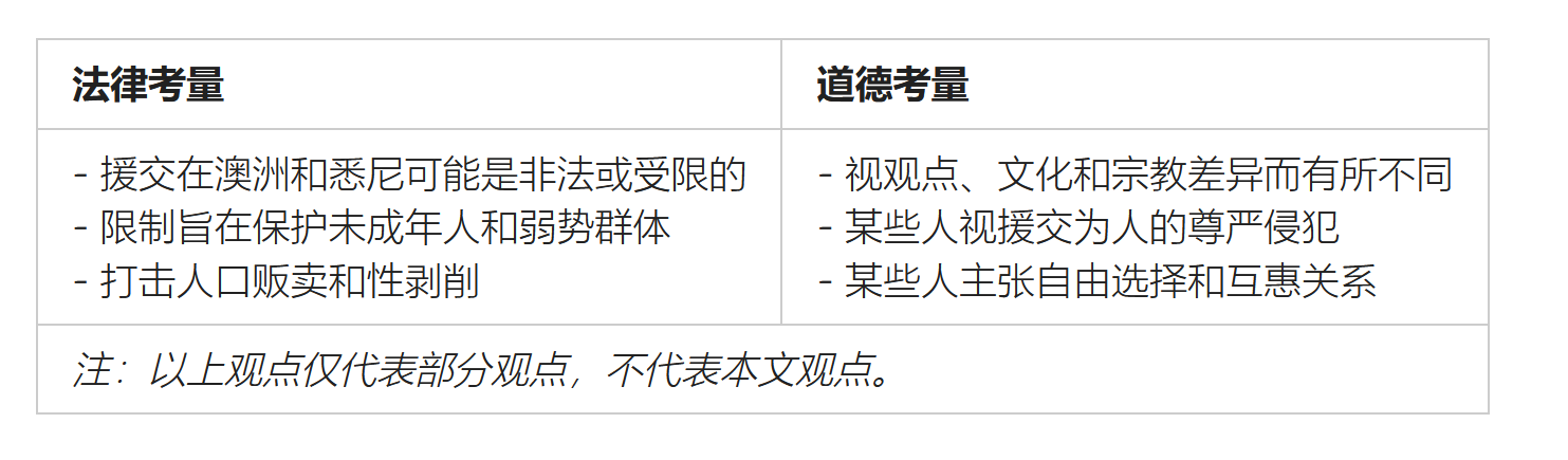 悉尼援交女